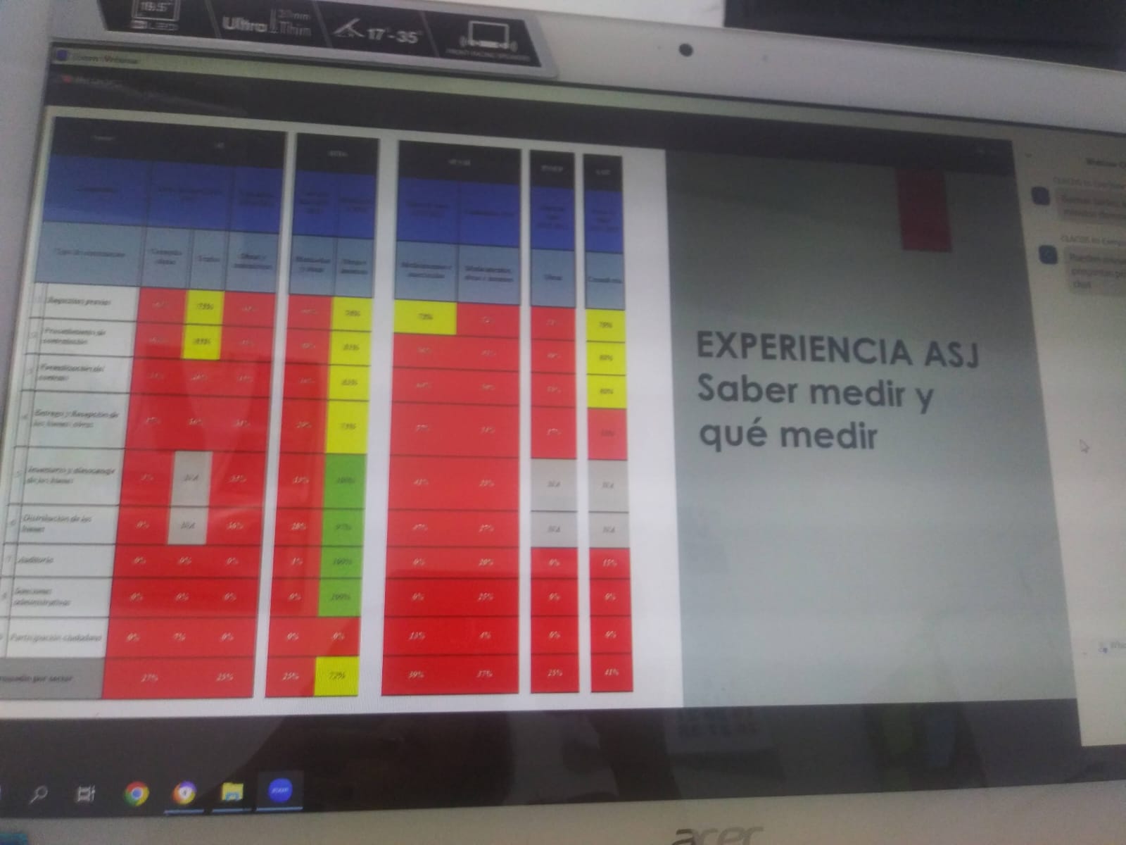 Experiencias exitosas en gobierno digital y auditorio social 